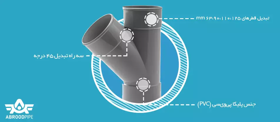 سه راه تبدیل 45 درجه پلیکا