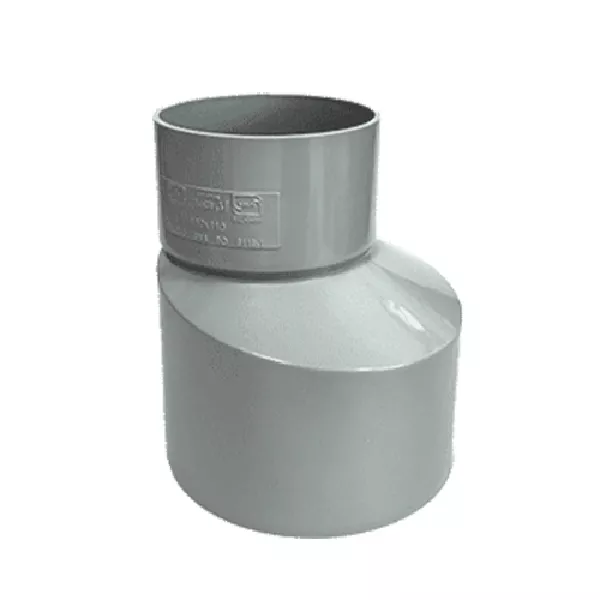 تبدیل پلیکا