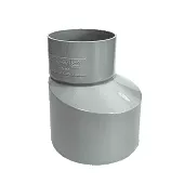 تبدیل پلیکا