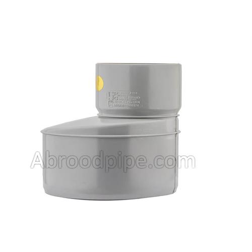 تبدیل پلیمر گلپایگان