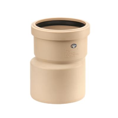 تبدیل پلی ران